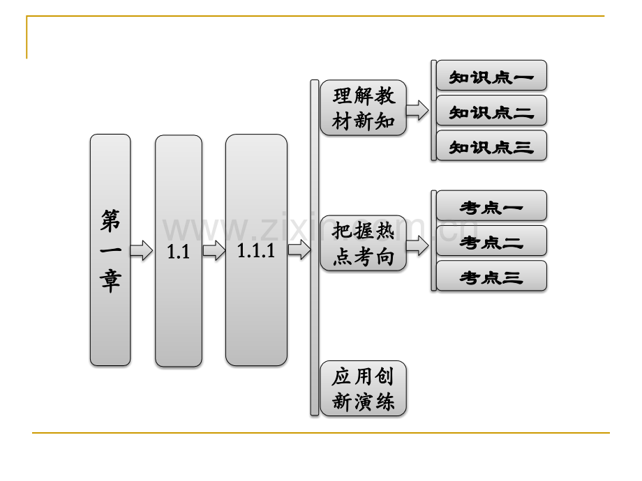 任意角人教A必修.pptx_第1页