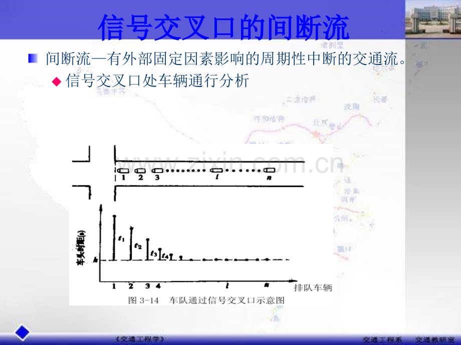 交通工程间断流与延误.pptx_第1页