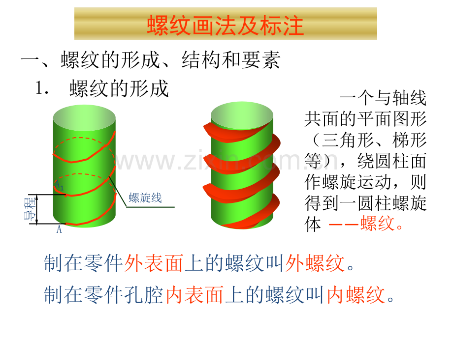 产品设计中螺纹设计绘图经验分享.pptx_第2页