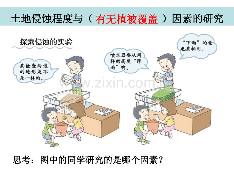 6探索土地被侵蚀的因素.pptx_第2页