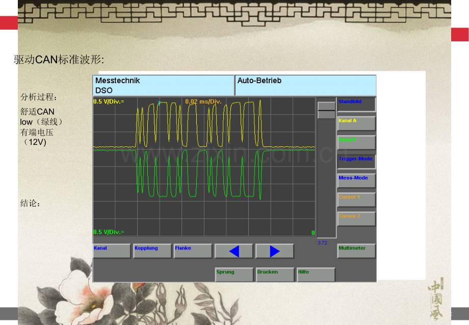 CAN总线故障波形.pptx_第1页