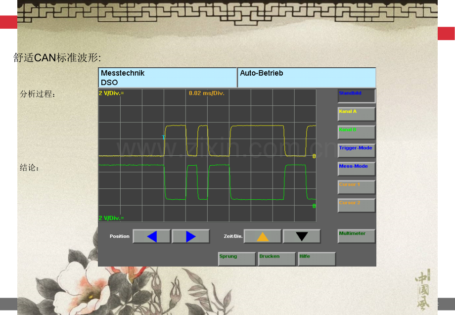 CAN总线故障波形.pptx_第2页