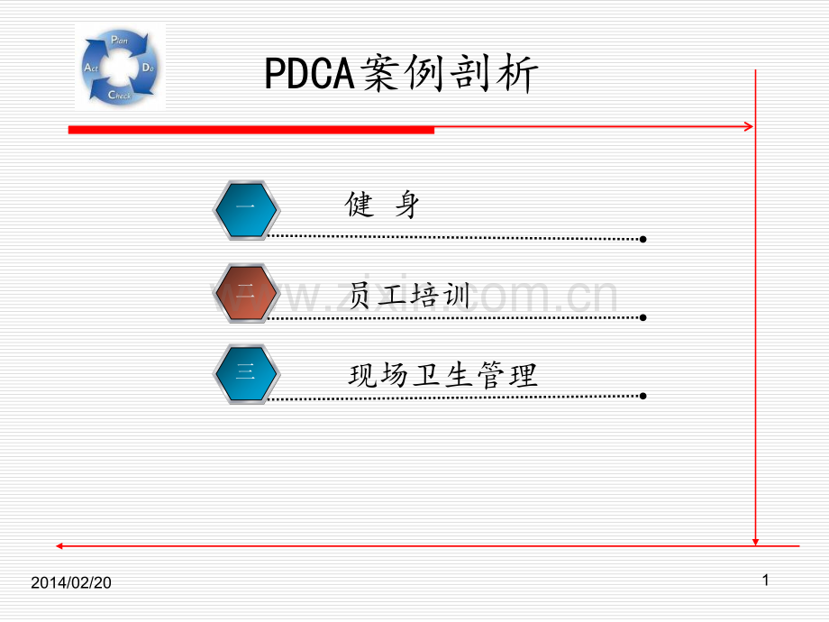 PDCA简单案例.pptx_第1页