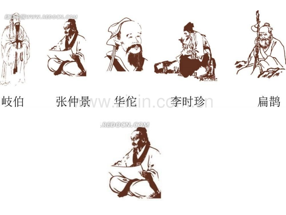 3医的起源.pptx_第2页