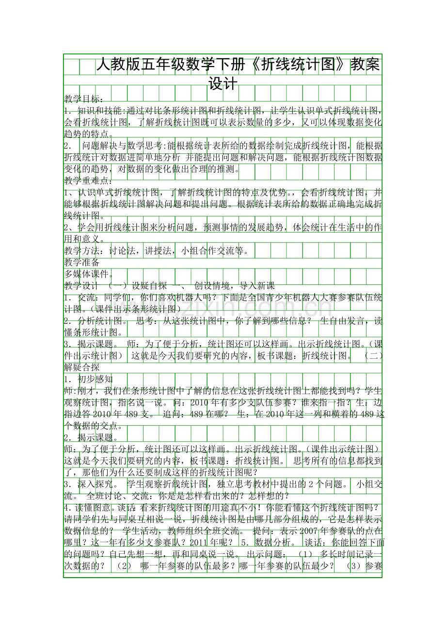 人教版五年级数学下册折线统计图教案设计.docx_第1页