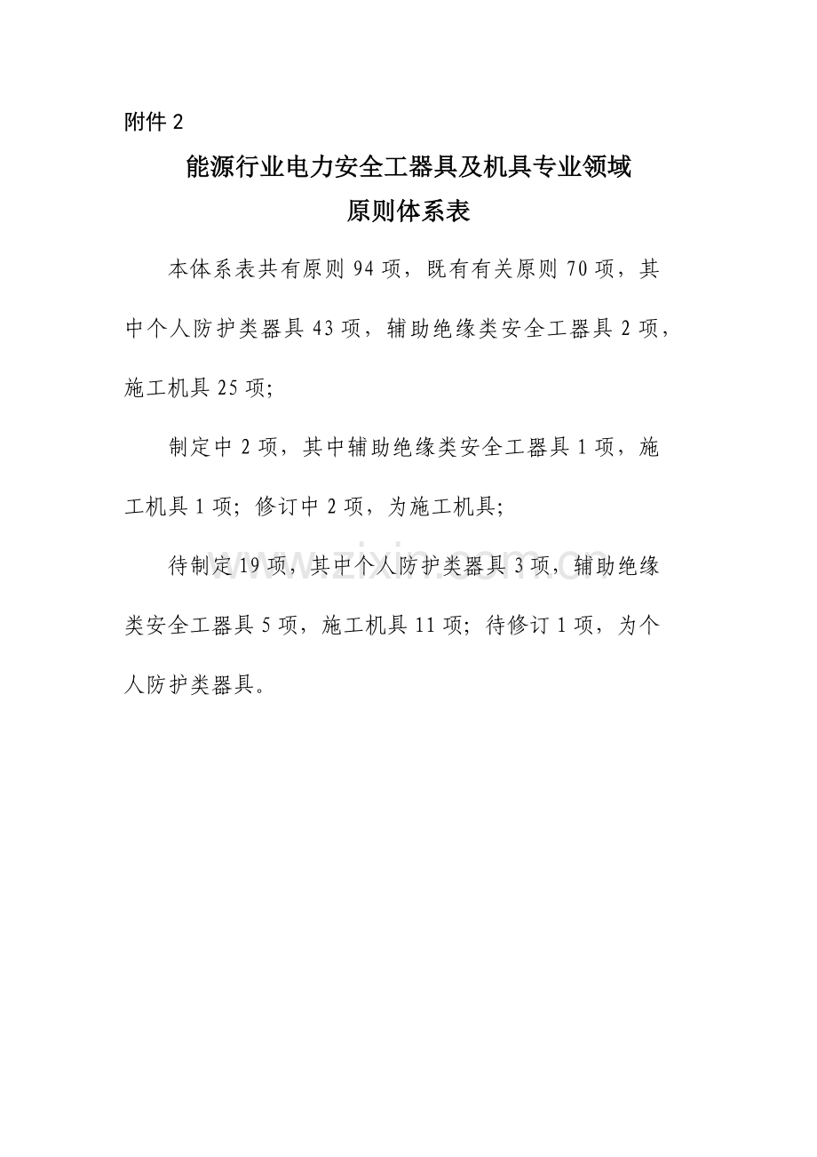 能源行业电力安全工器具及机具专业领域标准体系表.docx_第1页