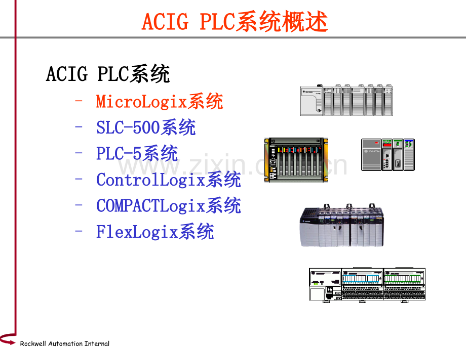 AB-PLC培训产品经理.pptx_第1页