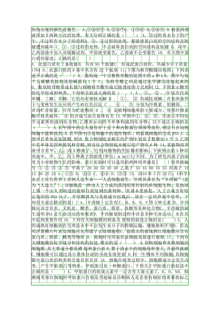 2016第一学期高一生物期末试题附答案.docx_第2页