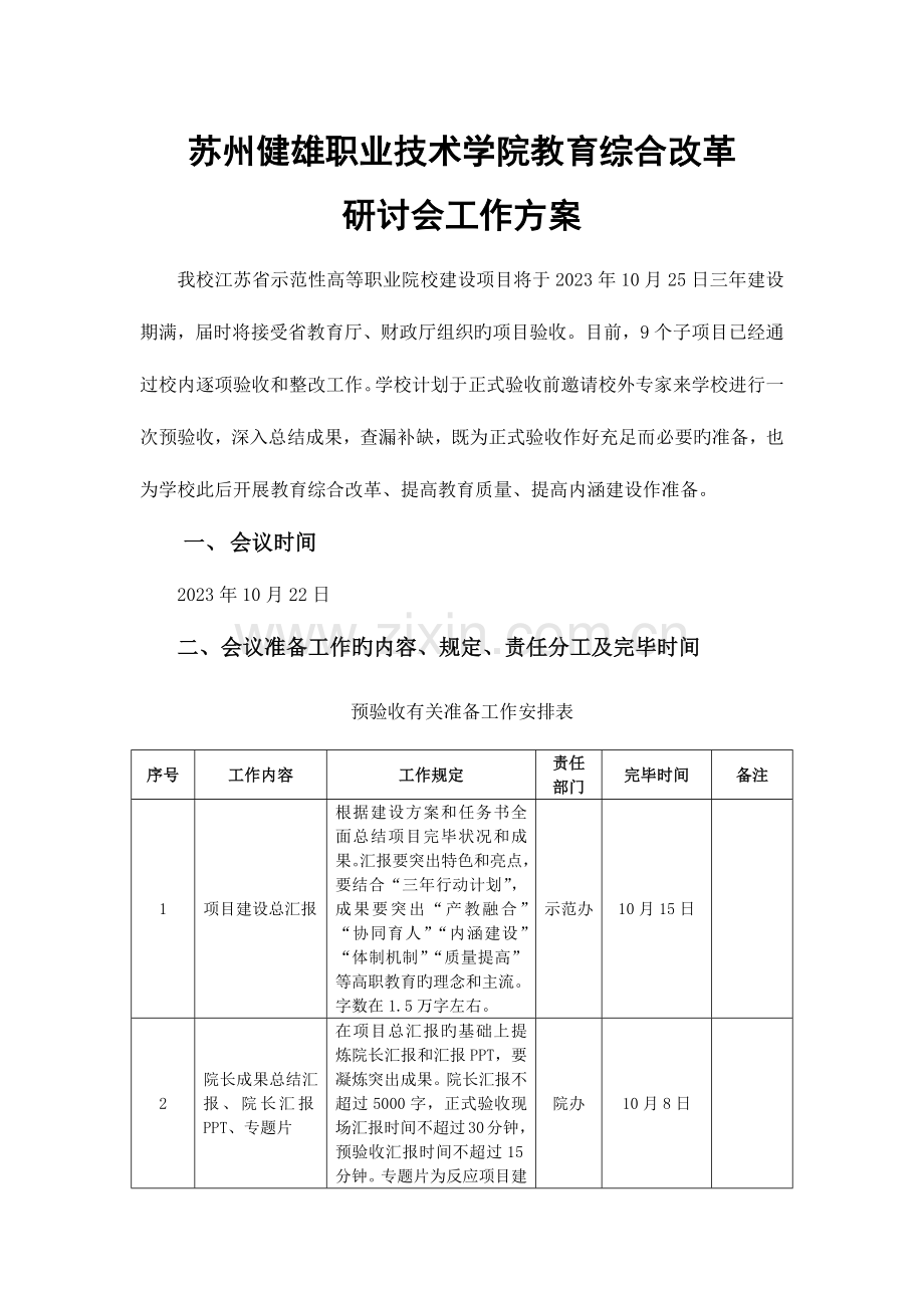 苏州健雄职业技术学院教育综合改革.doc_第1页