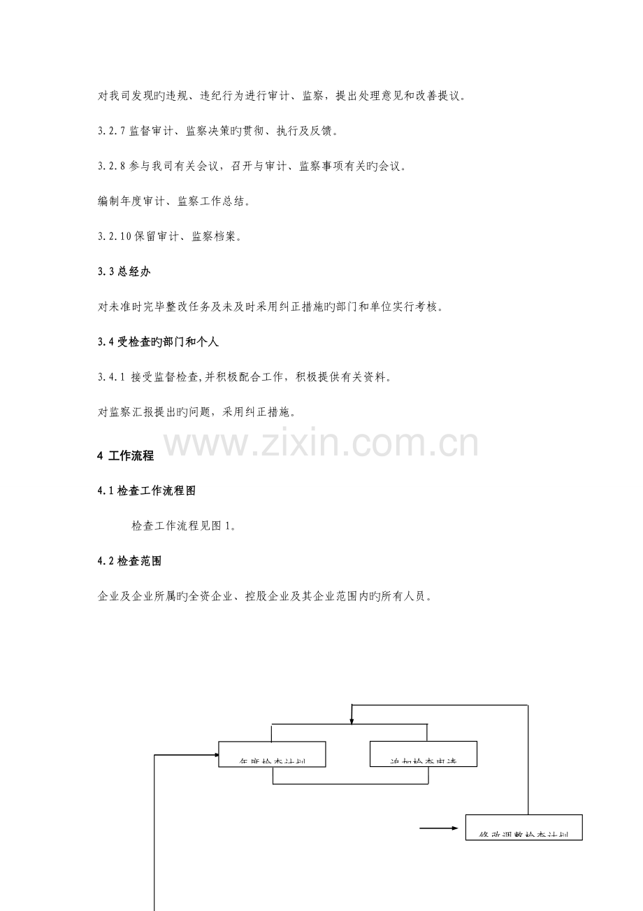监督检查委员会规则职责.doc_第2页