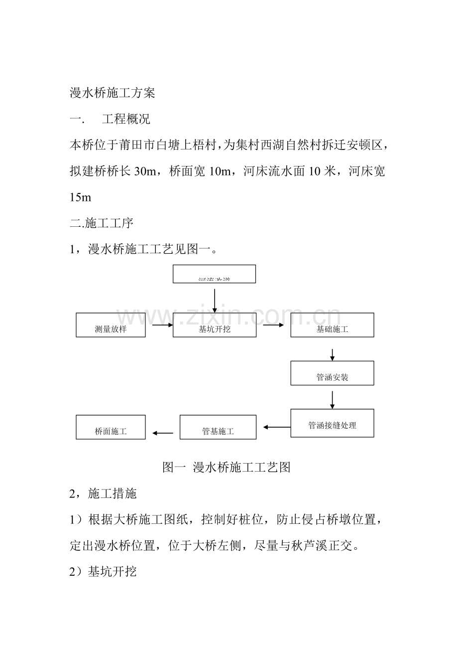 漫水桥施工方案.doc_第2页
