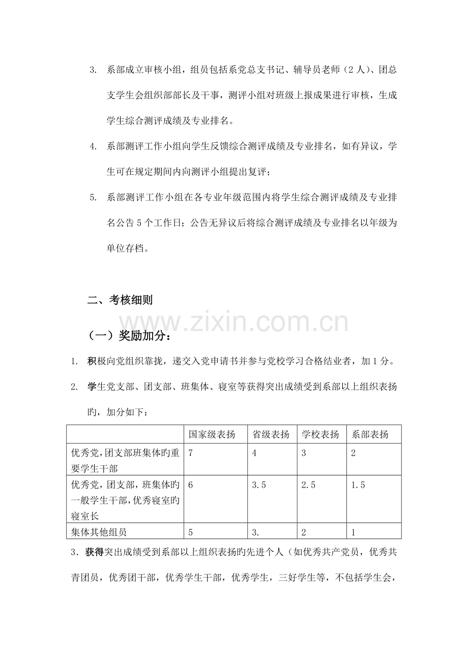 综合测评分评分细则.doc_第2页