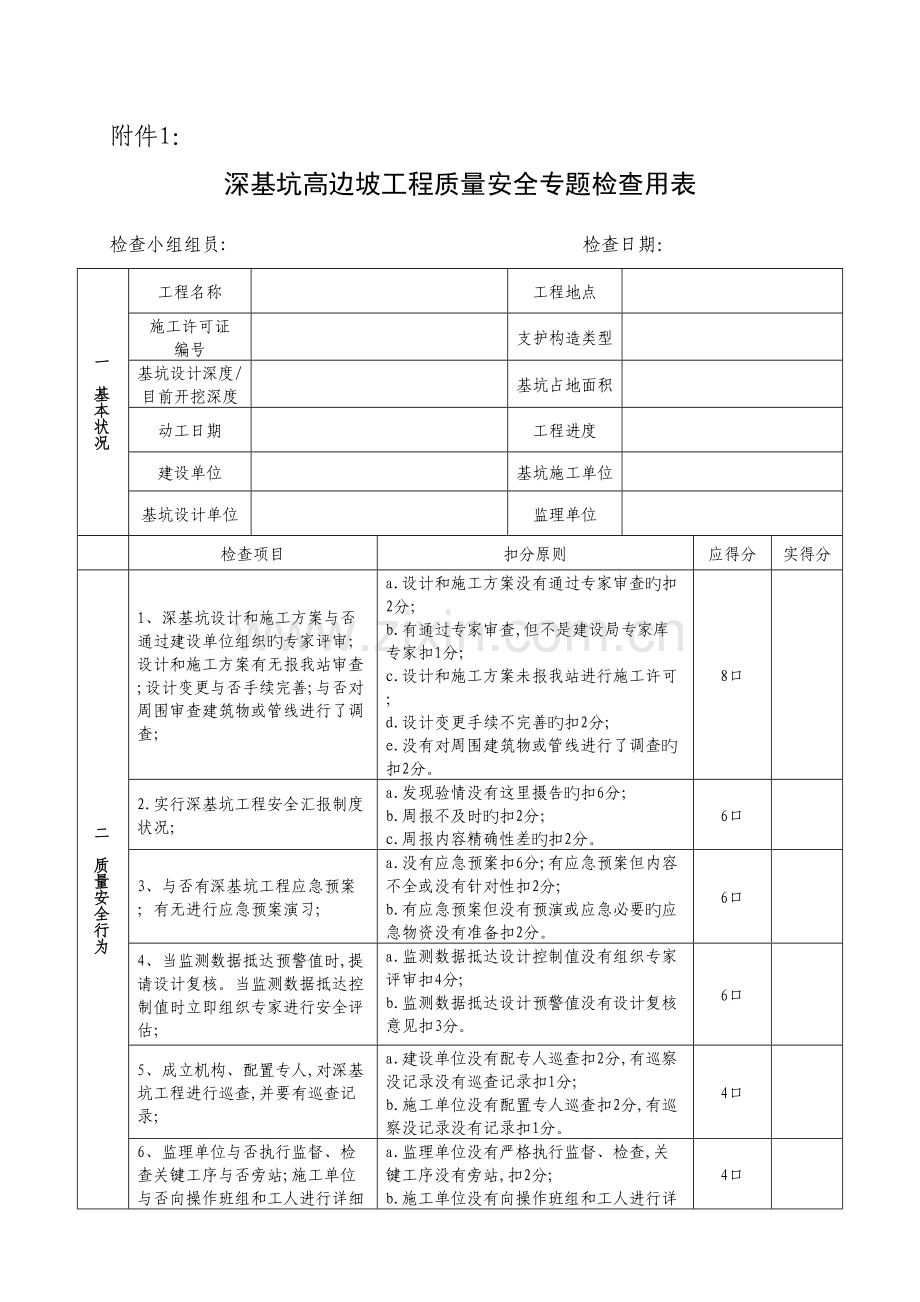 深基坑高边坡工程质量安全专项检查用表.doc_第1页