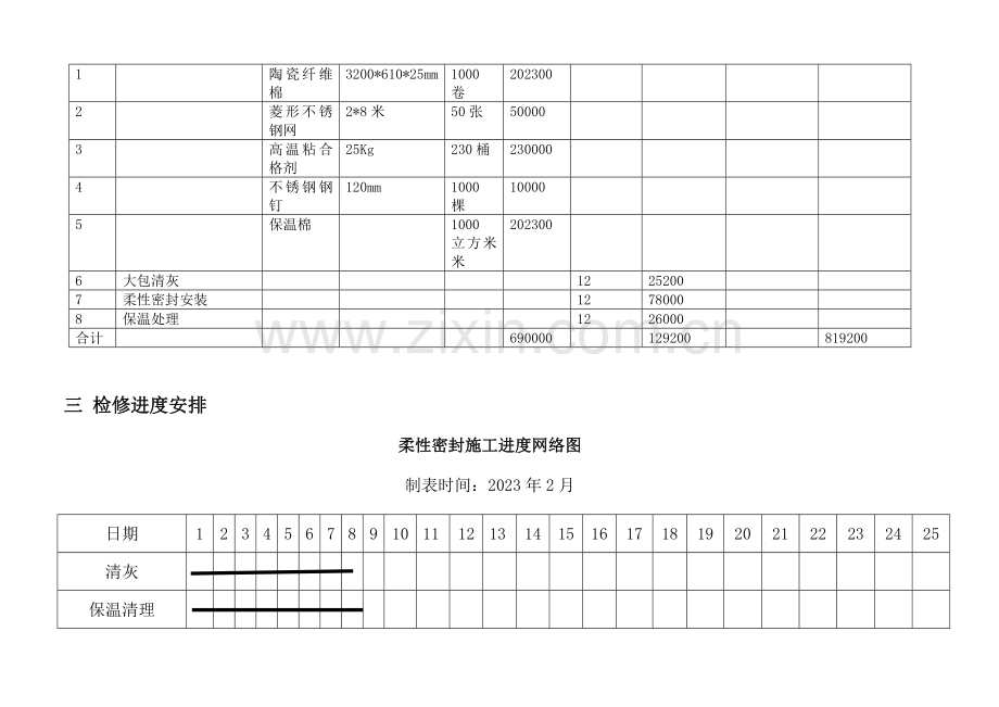 炉炉顶大包项目计划书资料.doc_第2页