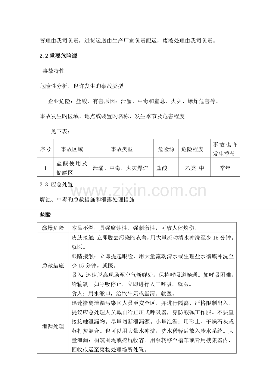 盐酸急救援预案.doc_第2页