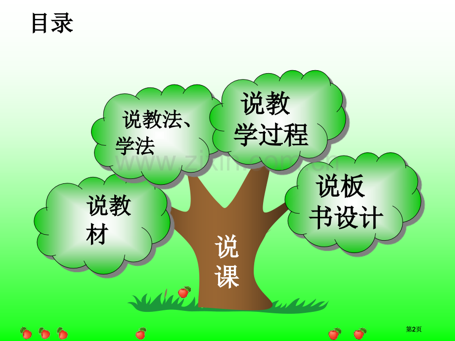 小猴子下山说课公开课一等奖优质课大赛微课获奖课件.pptx_第2页