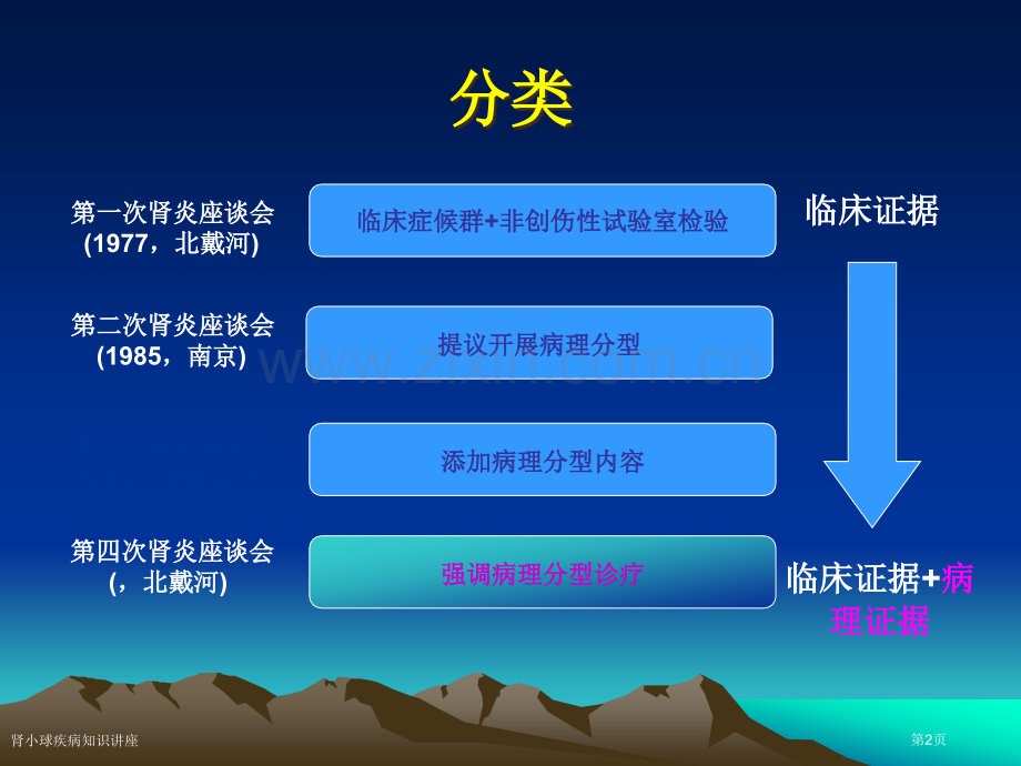 肾小球疾病知识讲座专家讲座.pptx_第2页