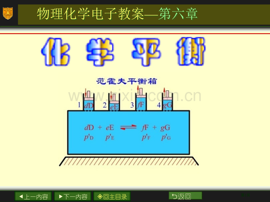 物理化学电子教案(00006)市公开课金奖市赛课一等奖课件.pptx_第1页