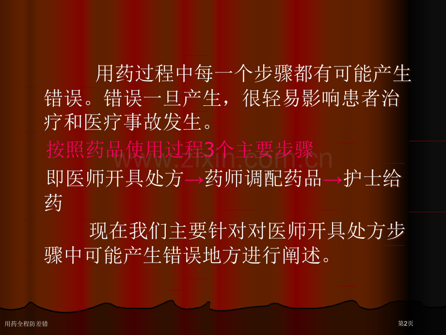 用药全程防差错专家讲座.pptx_第2页