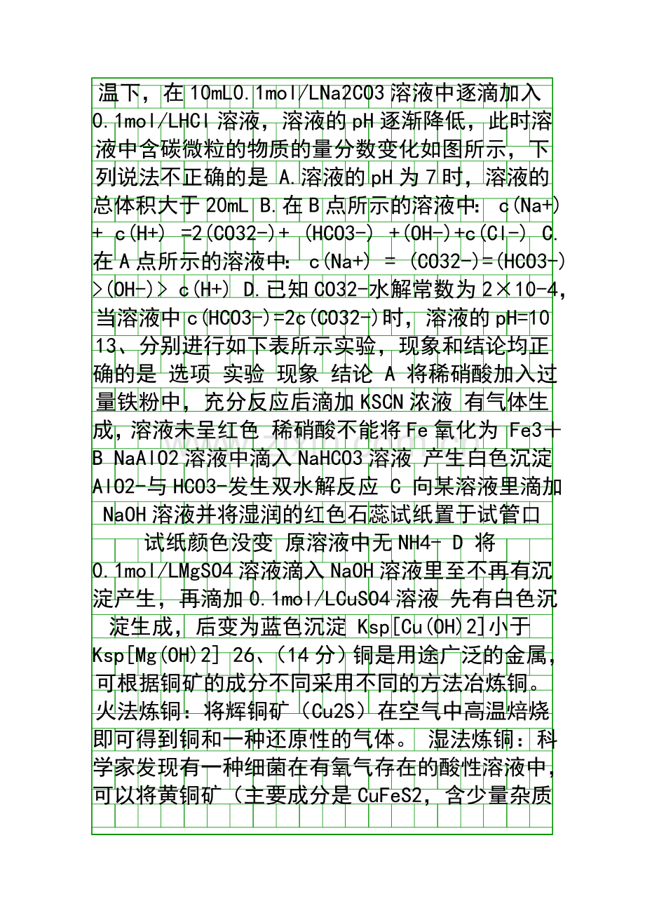 2016高三上学期理综化学期末试卷哈师大附中有答案.docx_第2页