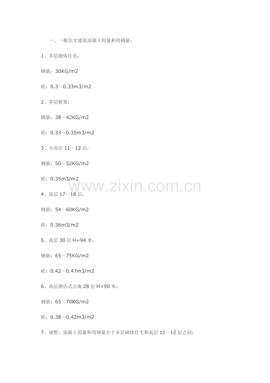 简单工程估算钢筋水泥用量.docx_第1页
