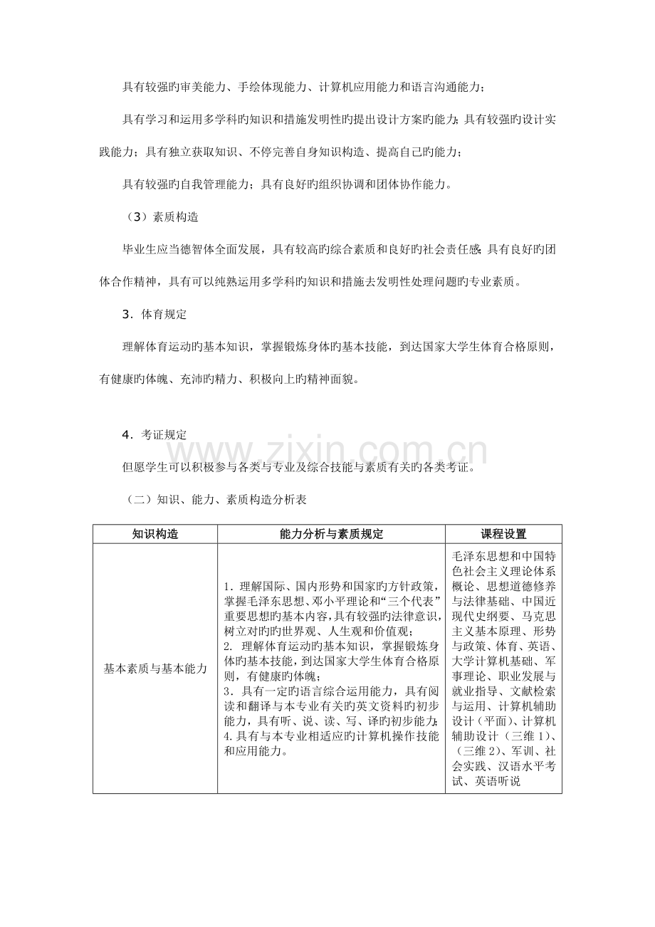 艺术设计产品设计人才培养方案.doc_第2页