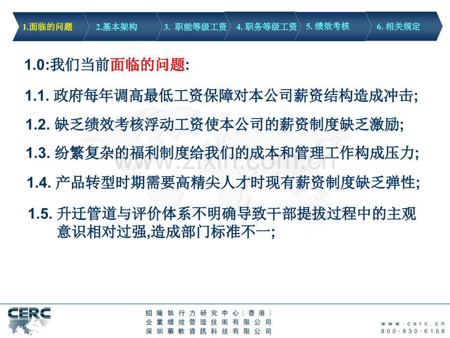 173某公司薪资福利制介绍.pptx_第2页