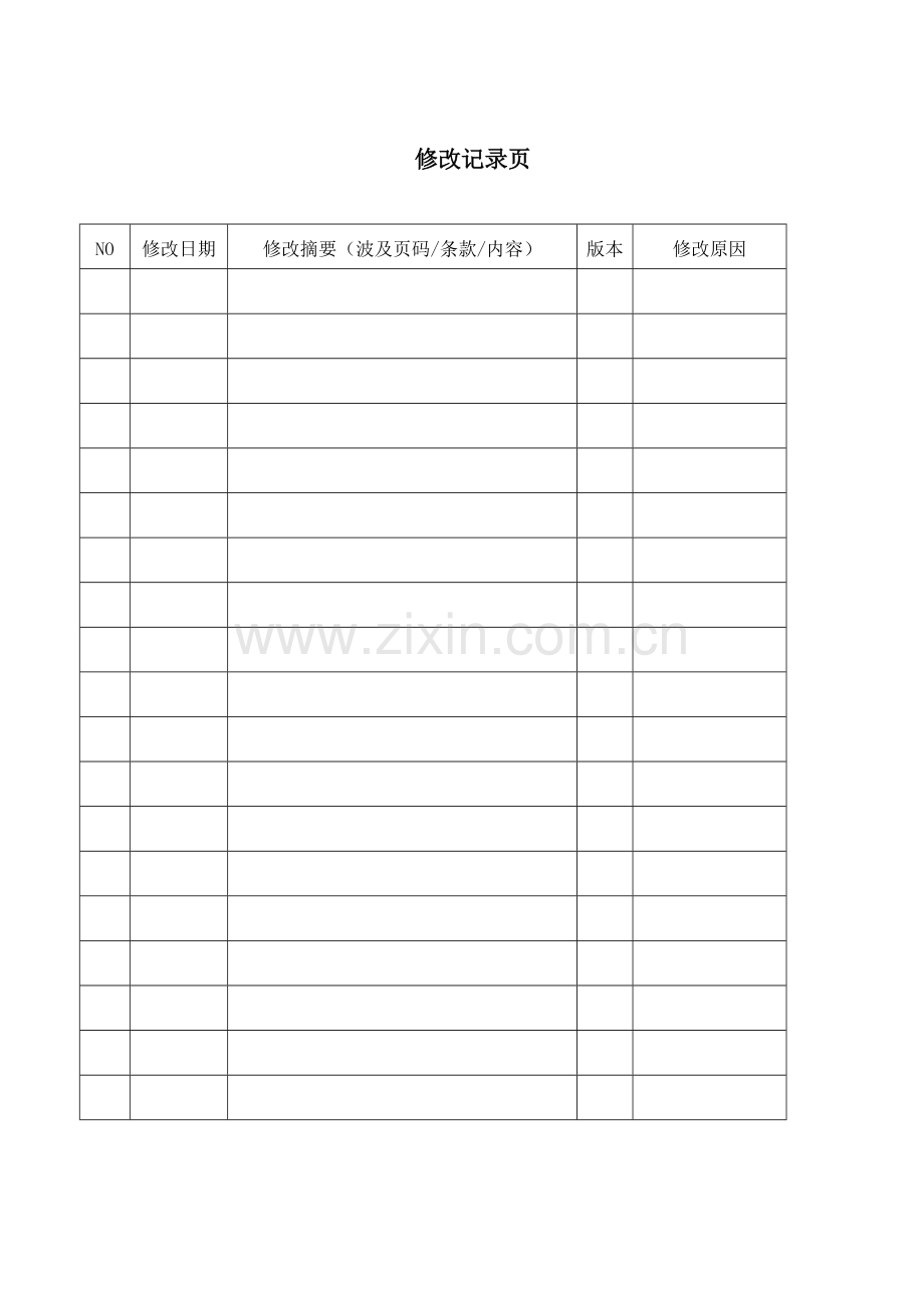 软件项目同行评审报告.doc_第2页