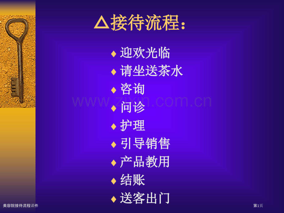 美容院接待流程课件.pptx_第1页