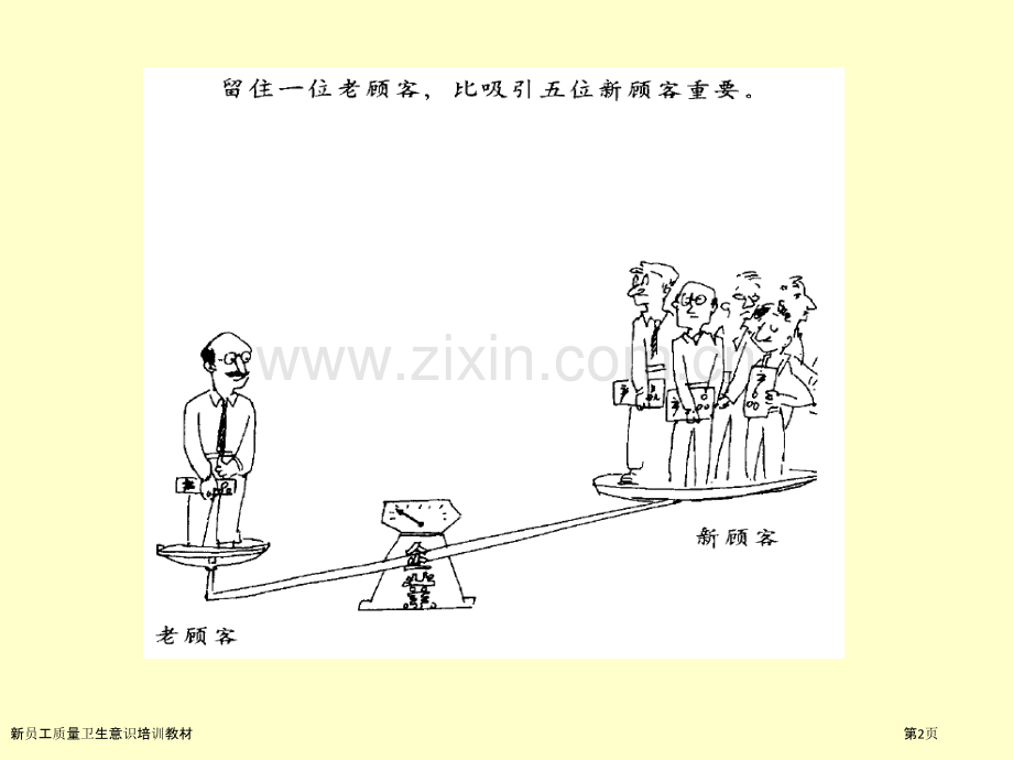 新员工质量卫生意识培训教材.pptx_第2页