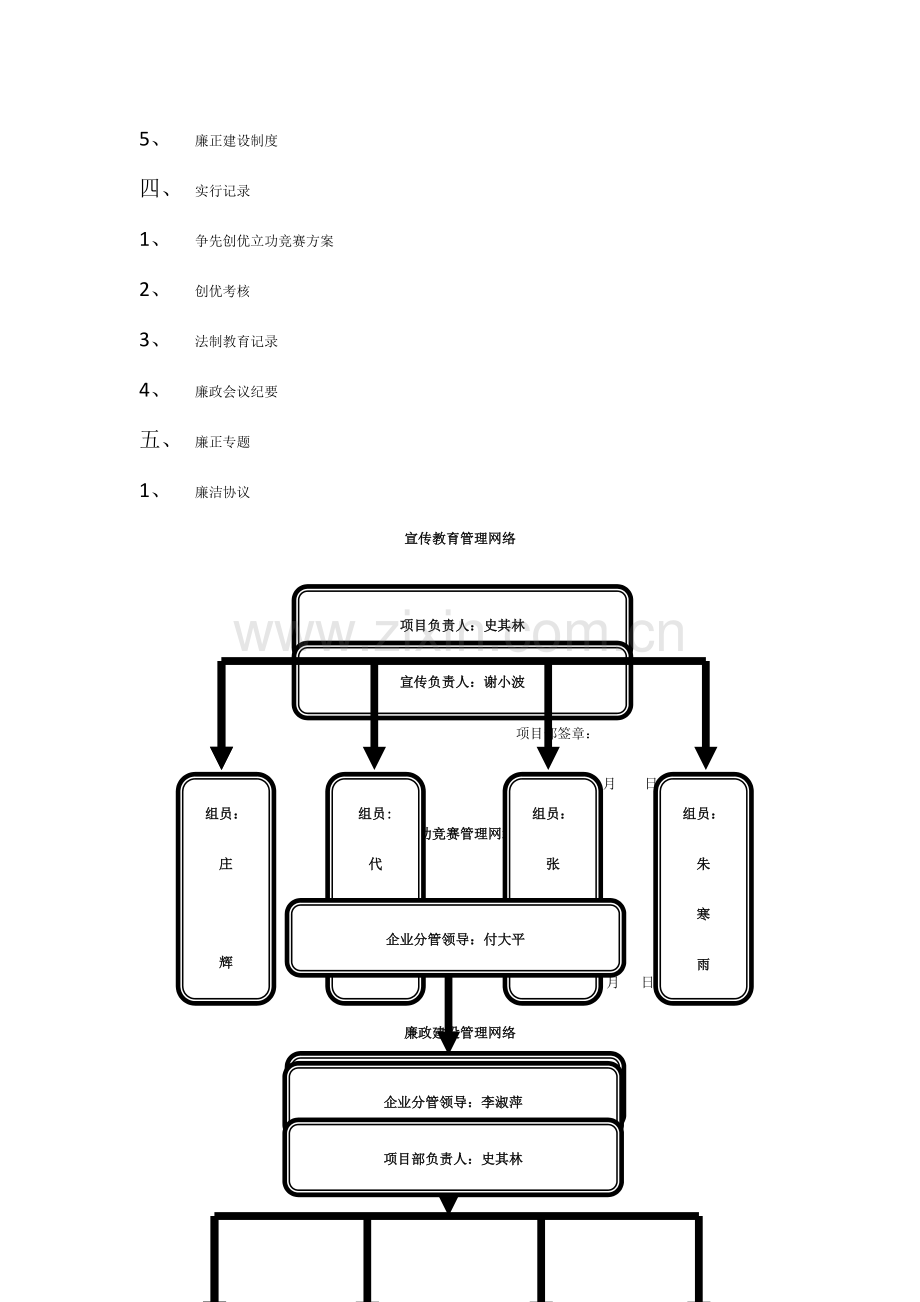 项目部-精神文明建设模板.doc_第2页