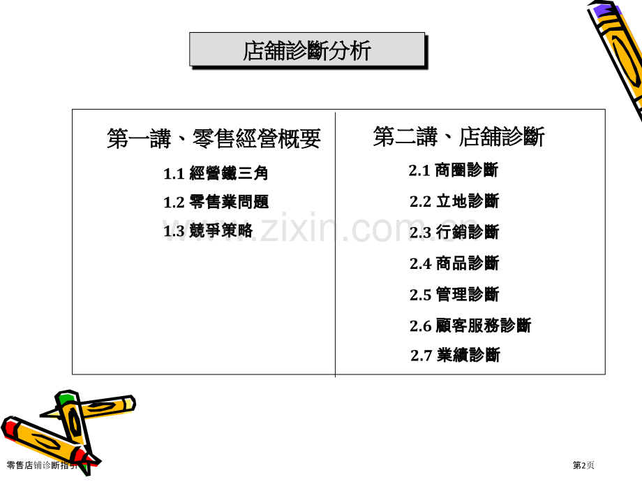 零售店铺诊断指引.pptx_第2页