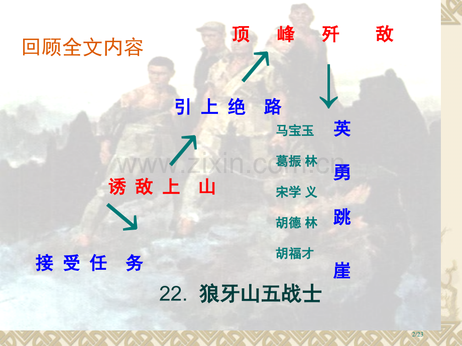 狼牙山五壮士定件6市名师优质课赛课一等奖市公开课获奖课件.pptx_第2页