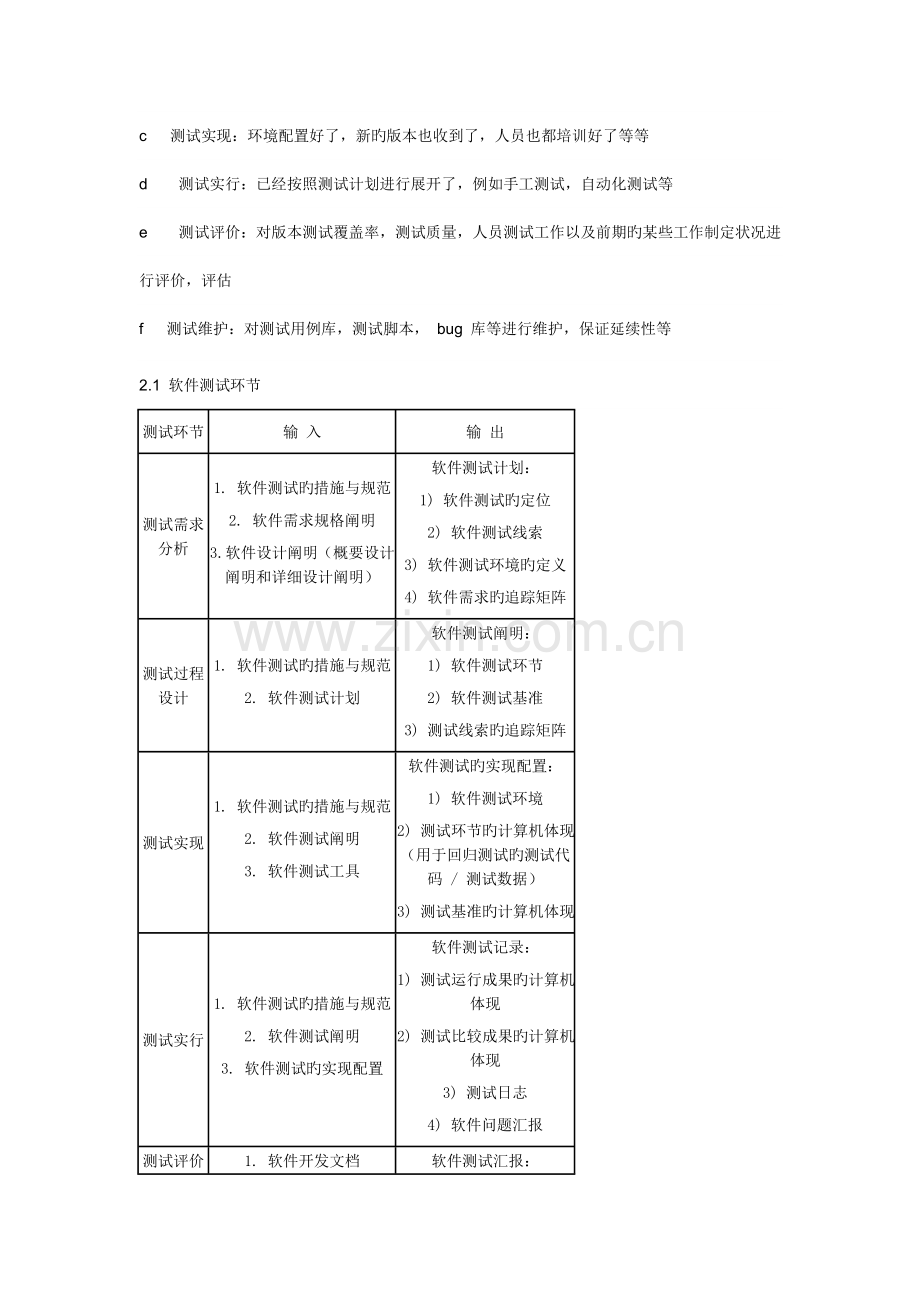 测试的基本流程.doc_第2页