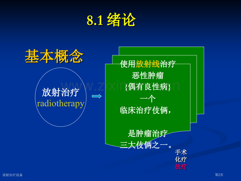 放射治疗设备.pptx_第2页