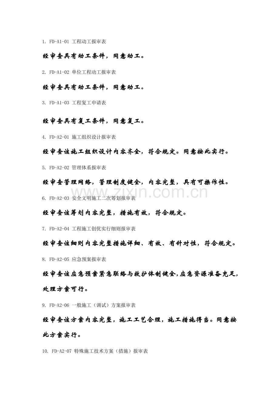 监理工程资料批语.doc_第1页
