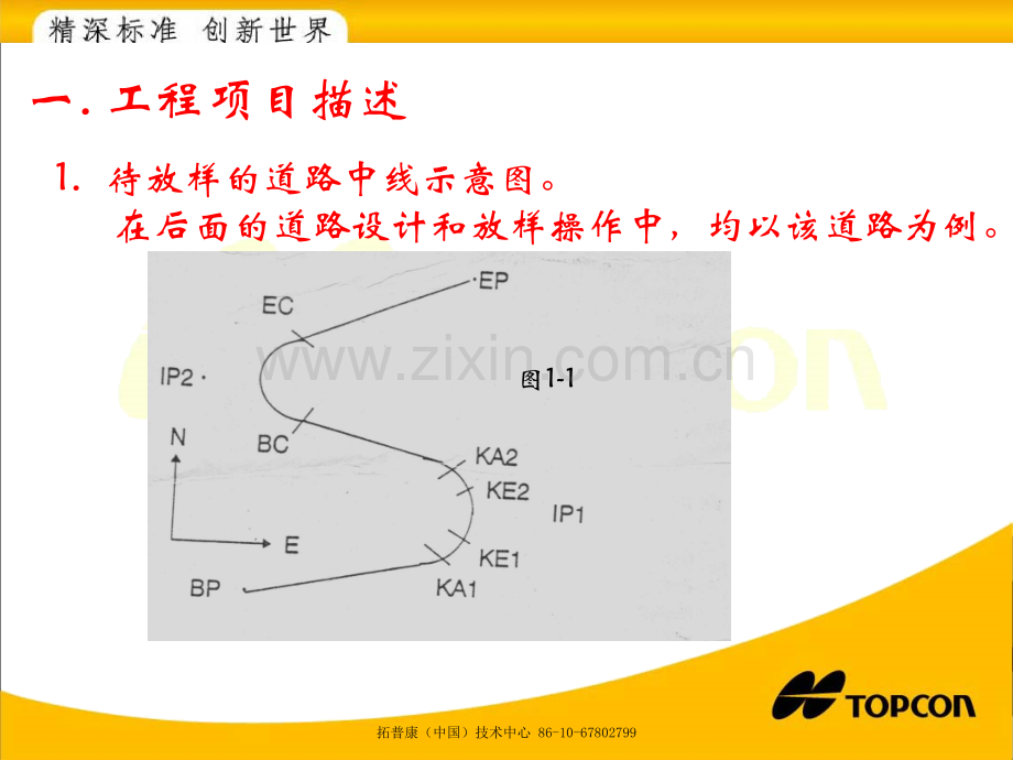 GTSN道路软件定线设计与放样操作示例.pptx_第1页
