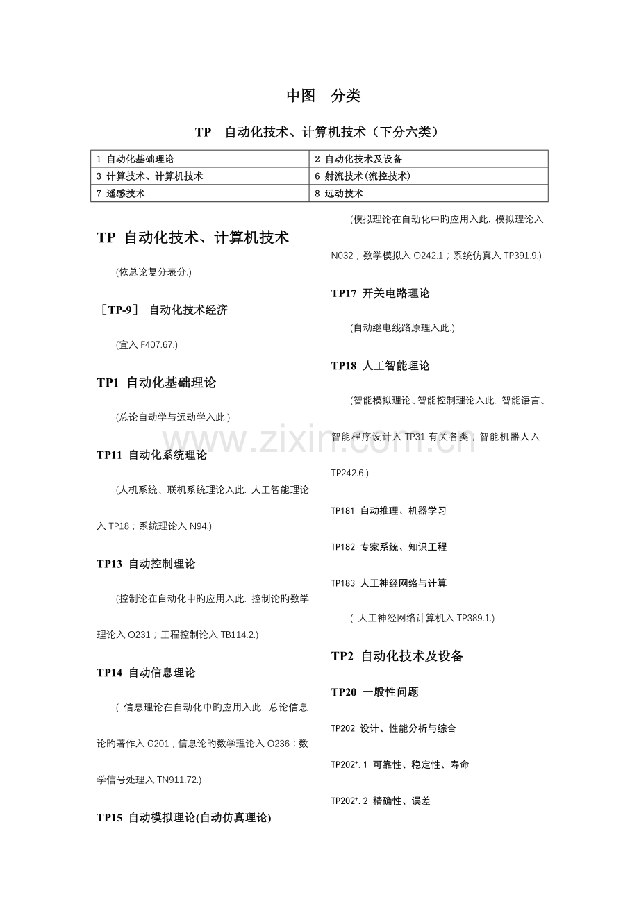 远动技术自动化技术.doc_第1页