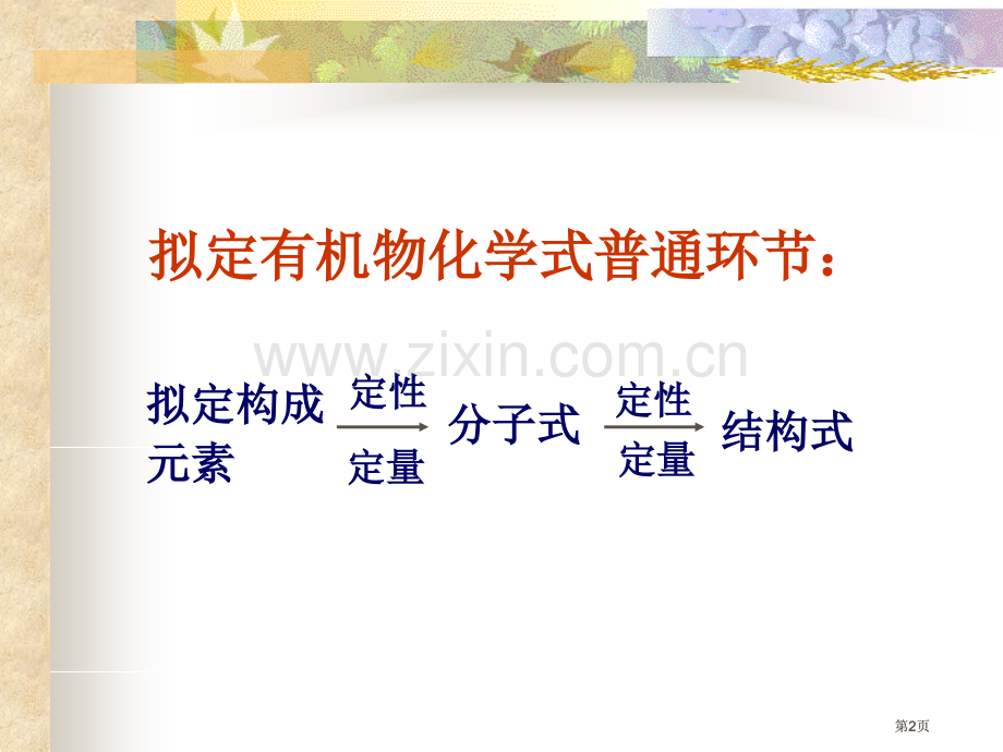 有机物分子式结构式的确定高中化学公开课一等奖优质课大赛微课获奖课件.pptx_第2页