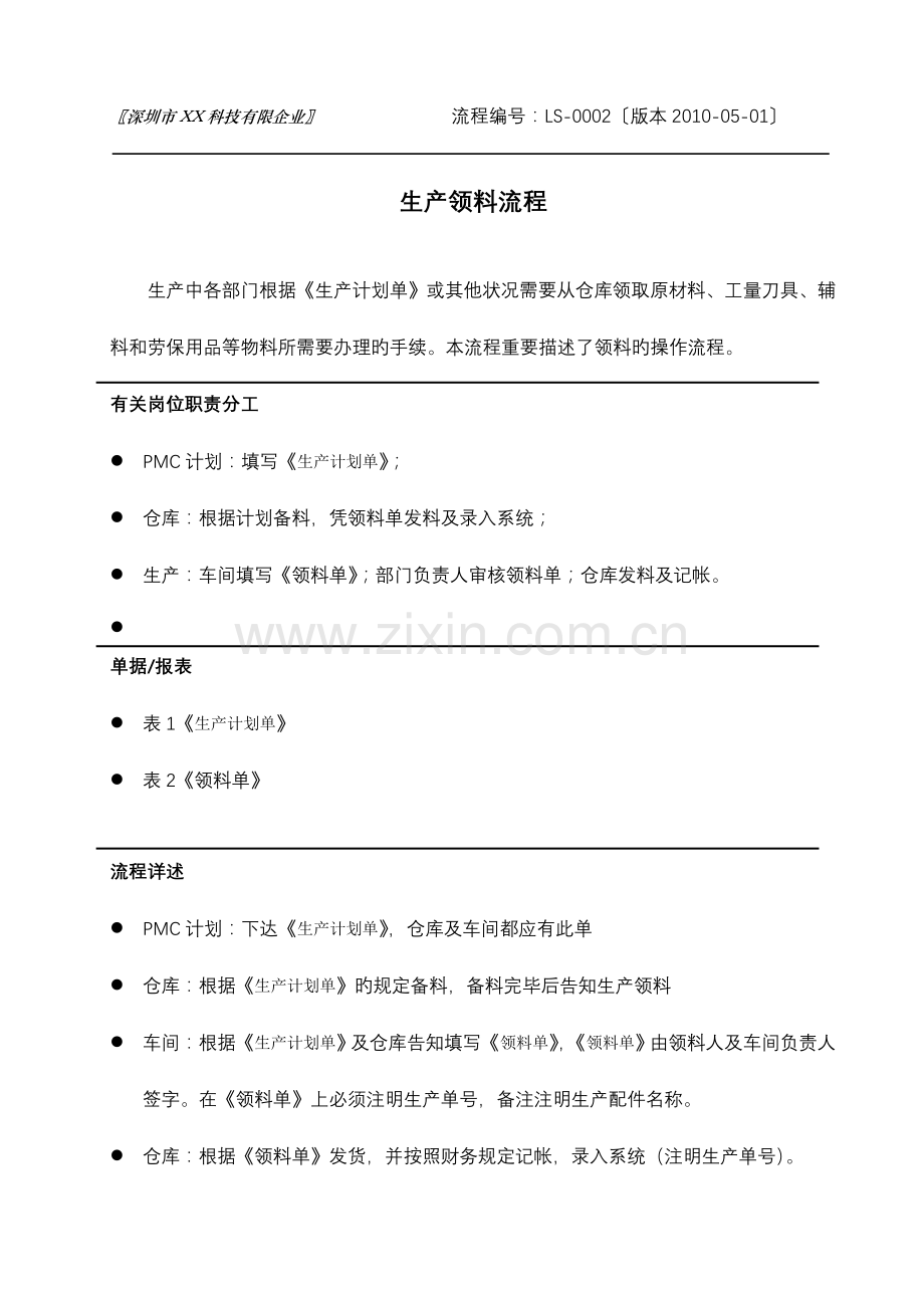 生产领料流程图.doc_第1页