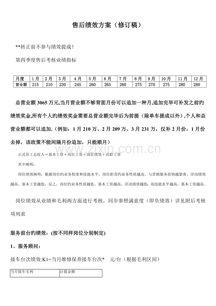 汽车维修售后绩效考核政策.doc_第1页