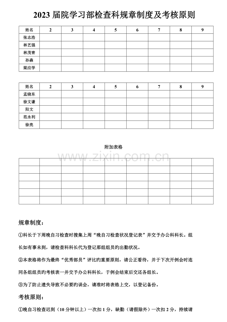 院学习部检查科规章制度及考核标准.doc_第1页