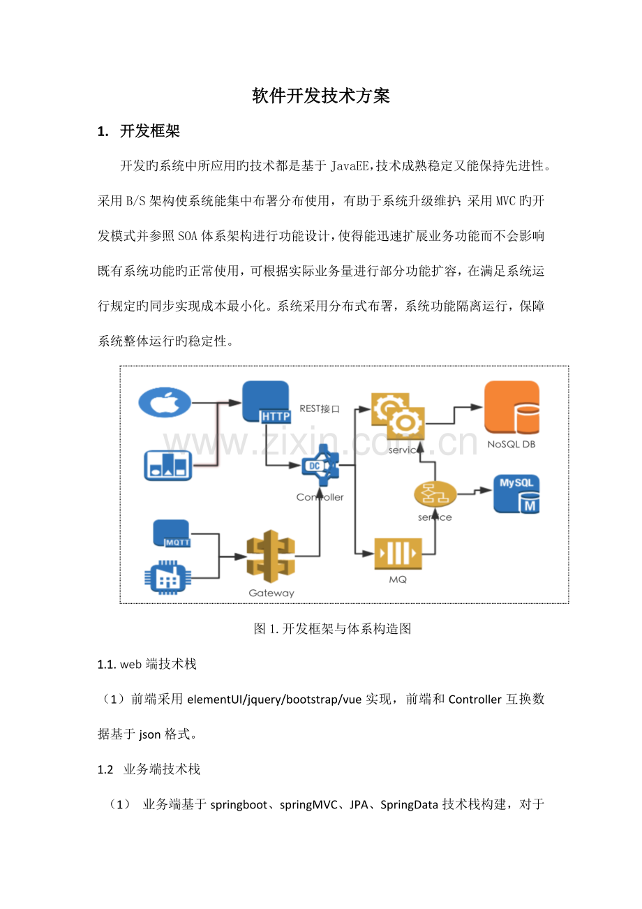 软件技术整体解决方案.doc_第1页