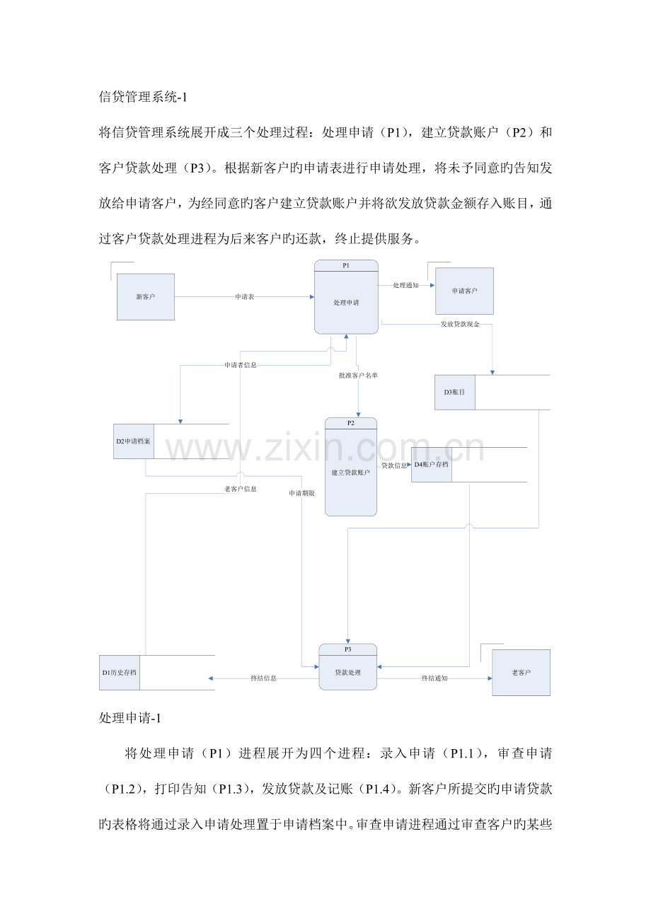 银行贷款数据流程图.doc_第2页