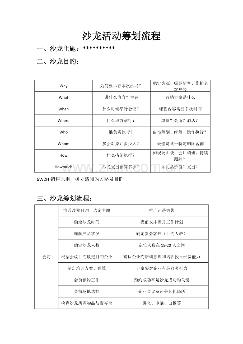 沙龙策划流程.docx_第1页