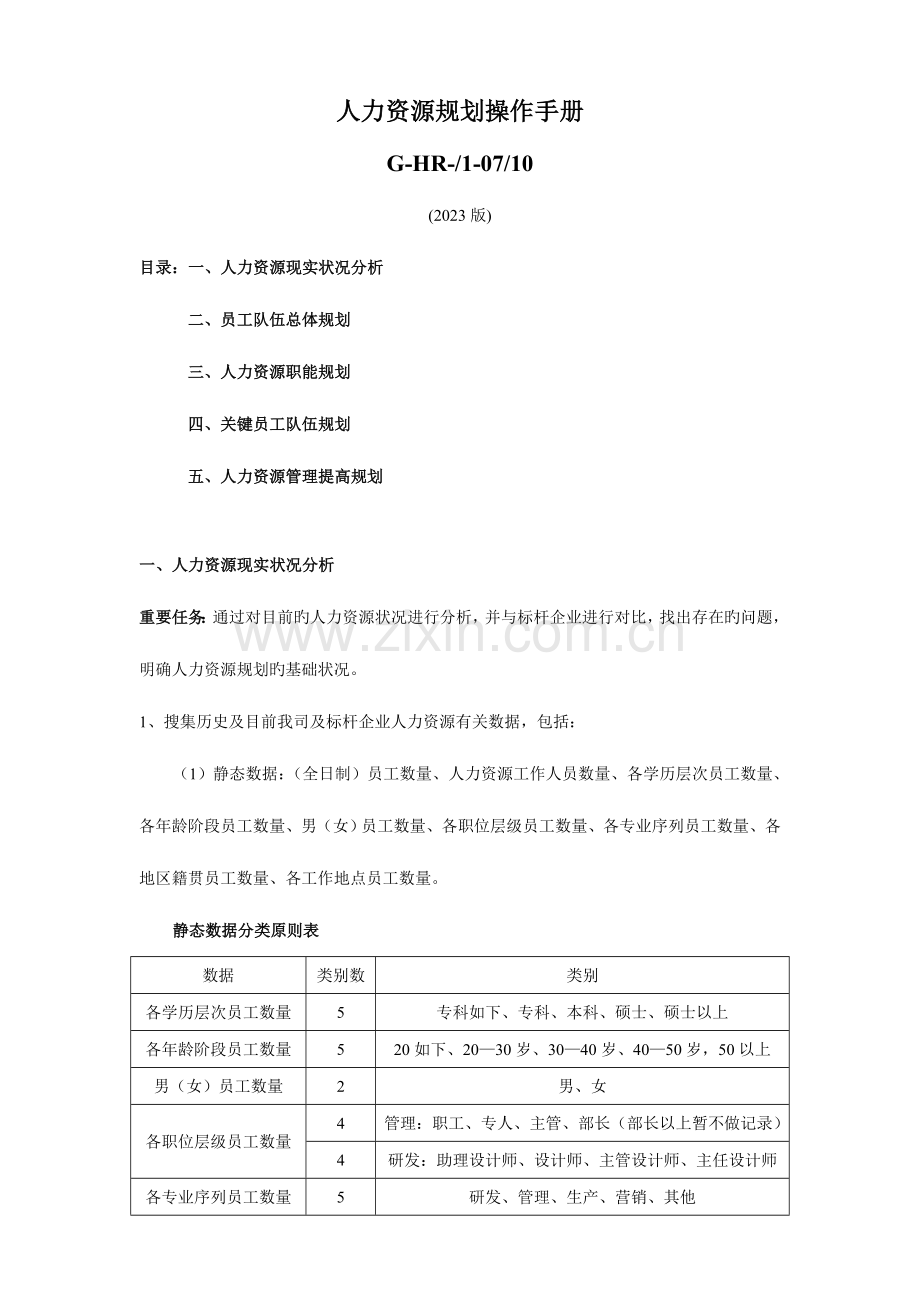 海信集团人力资源规划操作手册.doc_第1页