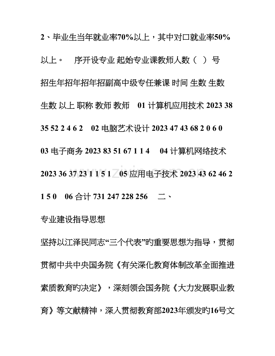 电子商务专业建设方案.doc_第2页