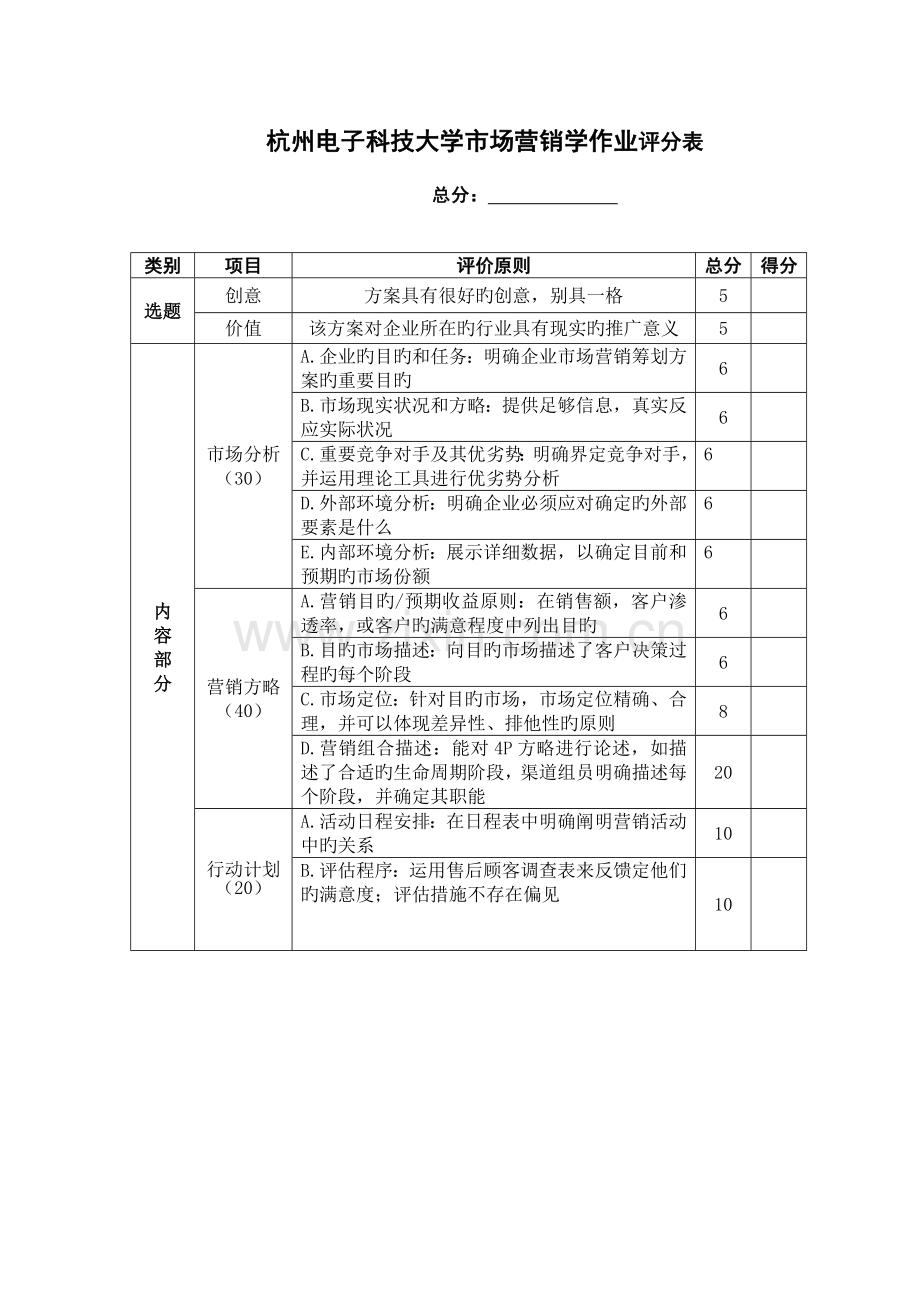 白酒市场营销策划书区.docx_第2页