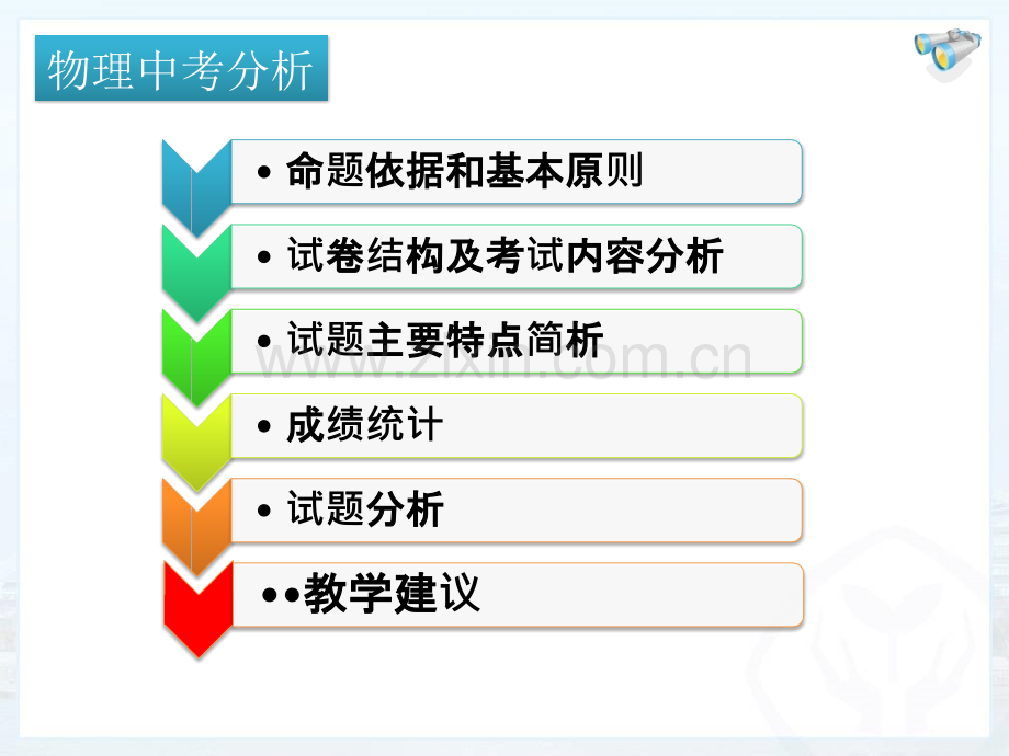 2016宁夏中考物理卷面讲解.pptx_第2页