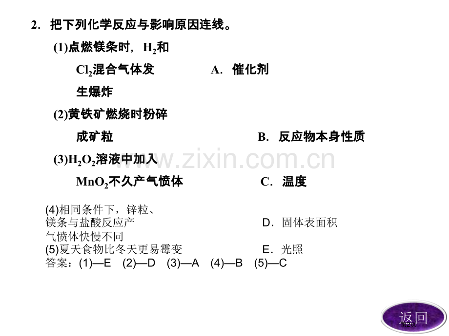 影响化学反应速率的因素课堂市公开课金奖市赛课一等奖课件.pptx_第2页